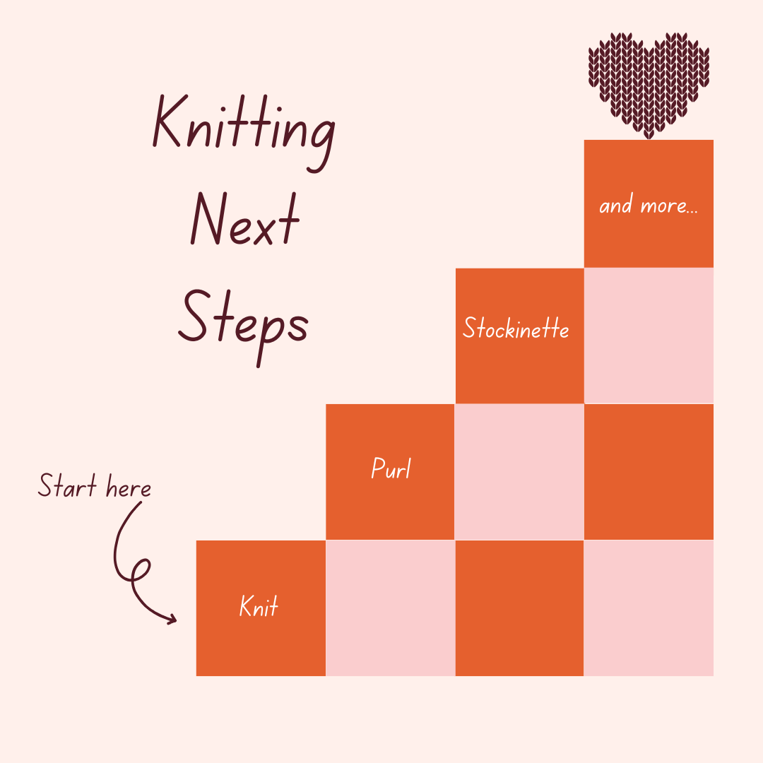 Knitting Next Steps